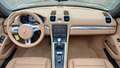 View of dashboard