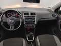 View of dashboard