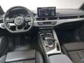 View of dashboard