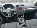 View of dashboard