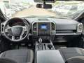View of dashboard