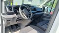 View of dashboard