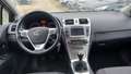 View of dashboard
