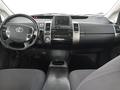 View of dashboard