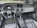 View of dashboard
