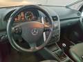 View of dashboard