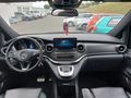 View of dashboard