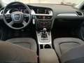 View of dashboard