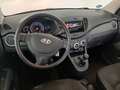 View of dashboard