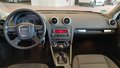 View of dashboard