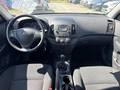 View of dashboard