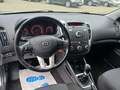 View of dashboard