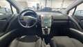 View of dashboard