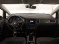 View of dashboard