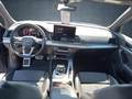 View of dashboard