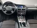 View of dashboard