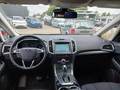 View of dashboard
