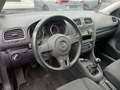 View of dashboard