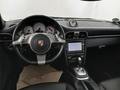 View of dashboard