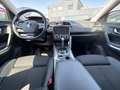 View of dashboard
