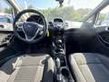 View of dashboard