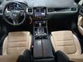 View of dashboard