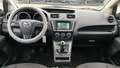 View of dashboard
