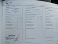 Документ о выполнении сервиса