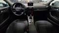 View of dashboard