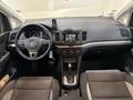 View of dashboard