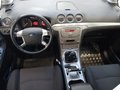 View of dashboard