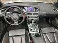 View of dashboard
