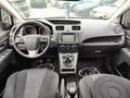 View of dashboard