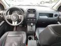 View of dashboard