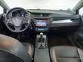 View of dashboard