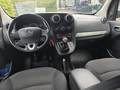 View of dashboard