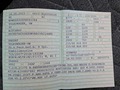 Podrobna fotografija