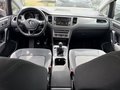 View of dashboard