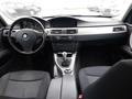View of dashboard