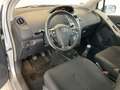 View of dashboard