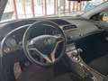 View of dashboard