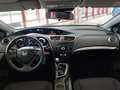 View of dashboard