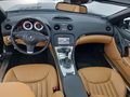 View of dashboard