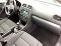 View of dashboard