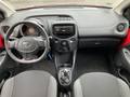 View of dashboard