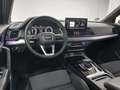 View of dashboard