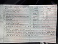 Детаљна фотографија