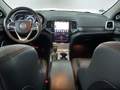 View of dashboard