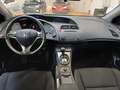 View of dashboard