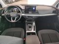 View of dashboard